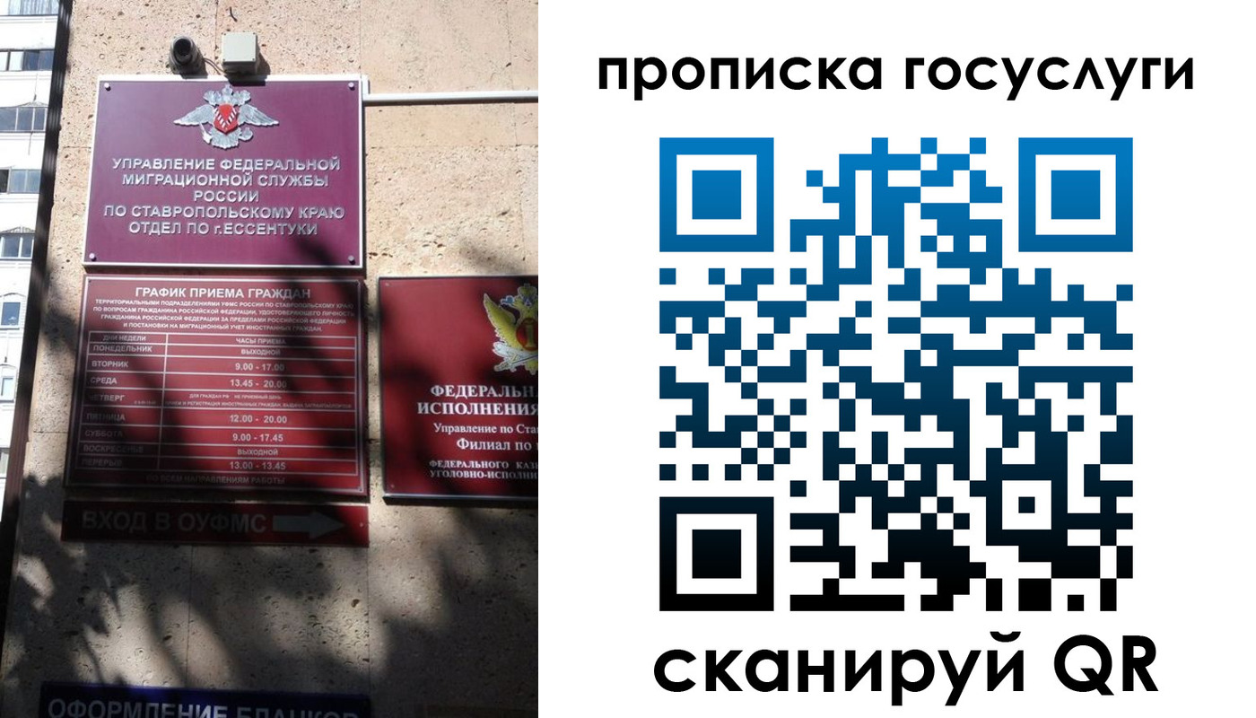 временная регистрация поиск в Сысерти